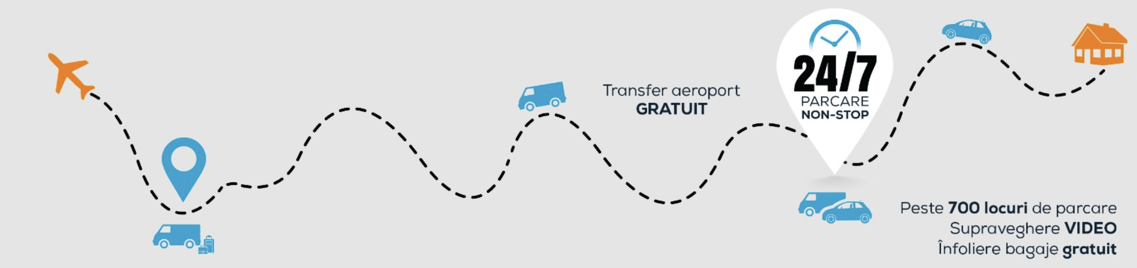 plata parcare aeroport cluj